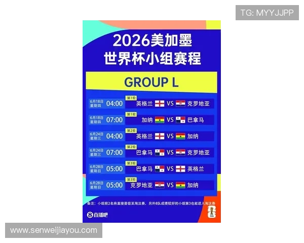 ESPN报道若巴西世界杯抽签遇克罗地亚则3月友谊赛将取消